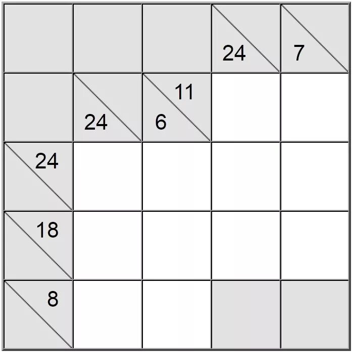 Kakuro Number Puzzles